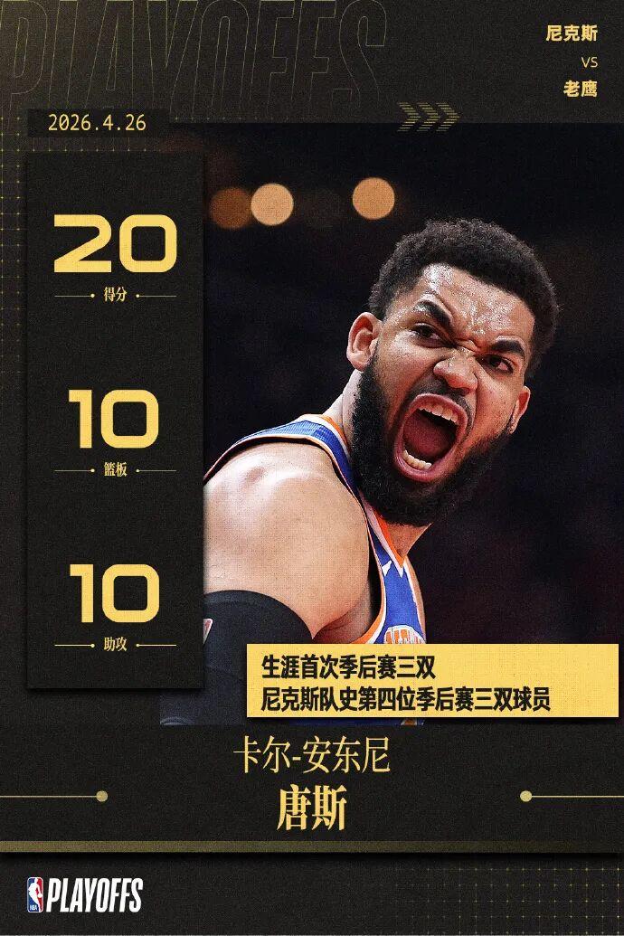 开云-天王山！黑8！东部杀疯了！亚历山大18中15爆42分，没法黑！